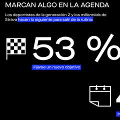 5 tendencias en deportes de acción y outdoor