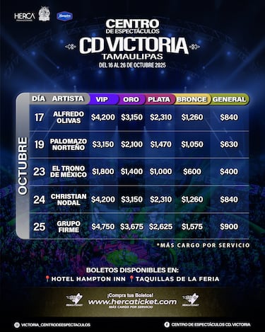 Feria Tamaulipas 2025: artistas, cartelera, fechas y todo lo que debes saber