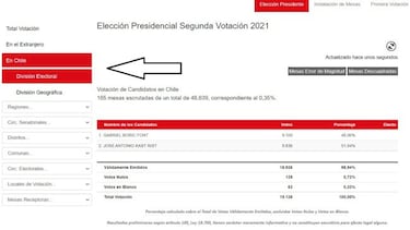 Elecciones Presidenciales Chile 2021: mapa por comunas de Chile