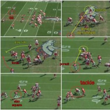 Las claves del trabajo de los safeties en la defensa