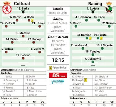 La esperanza de la permanencia ante la ilusión del ascenso en el Reino