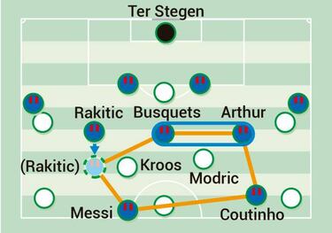 Valverde y Solari, entre el equilibrio y la presión