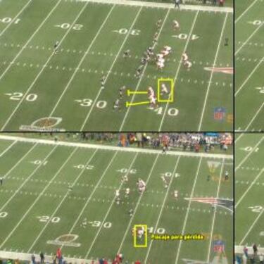 Análisis táctico del New England-Denver en la AFC