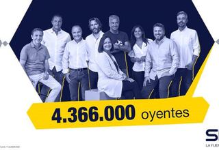 La SER, líder indiscutible de la radio española con 4.366.000 oyentes