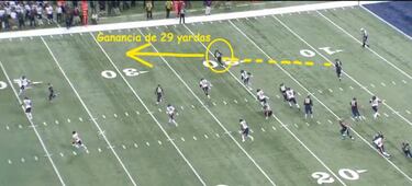 Los primeros downs serán clave para Jared Goff y los Rams