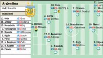 “Llega la hora de la verdad”