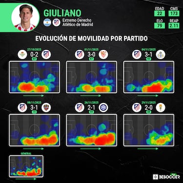 시므온은 새로운 방어책을 발명했습니다