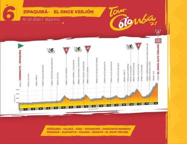 Tour en la capital: El Verjón definirá al nuevo campeón