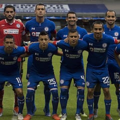 "Si a Cruz Azul no le gana el miedo, puede ser campeón"