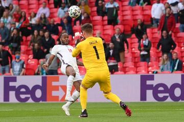 Raheem Sterling con Tomas Vaclik.