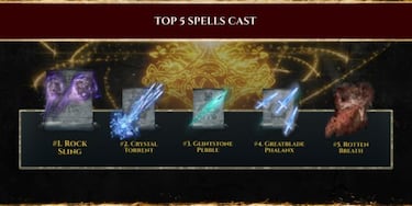 A year later, Elden Ring reveals the 5 best spells and incantations in the game