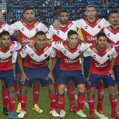 Tabla de descenso Liga MX, previo a la jornada 14