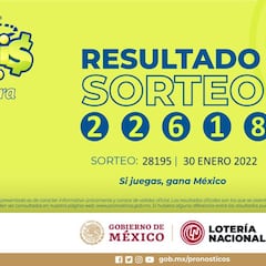 Resultados Lotería Tris Extra hoy: ganadores y números premiados | 30 de enero
