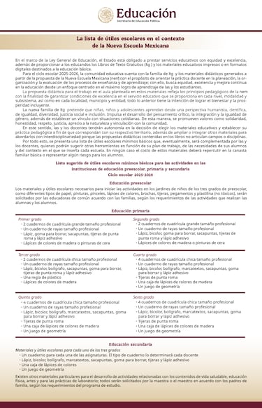 Mi Beca para Empezar otorga beneficios con Profeco y SUPERISSSTE para la compra de útiles escolares