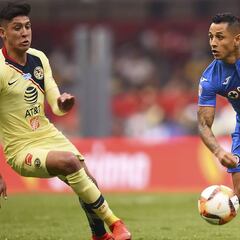 Las combinaciones para ver el Clásico Joven en cuartos de final