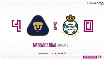 Pumas golea a Santos en la Liga MX Femenil