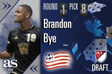 El defensor de la Universidad de Michigan se enfundará en los colores del New England Revolution.