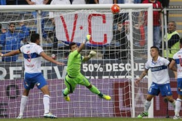 Las postales del clásico universitario