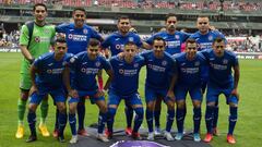 Chivas pasará mayoría de sus partidos como local por TV restringida