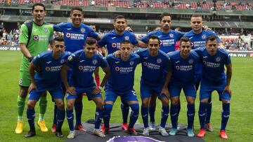 Liga MX: Este es el calendario de Cruz Azul para el Guardianes 2020