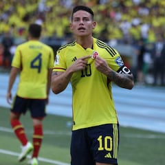 Convocatoria de Selección Colombia para Copa América