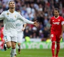 Cristiano, suma y sigue ante el Sevilla: 27 goles en 18 partidos