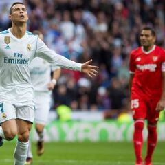 Cristiano, suma y sigue ante el Sevilla: 27 goles en 18 partidos