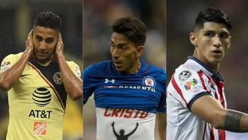 10 jugadores de la Liga MX que podrías comprar en el Buen Fin