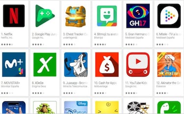 Google añade nuevas opciones para acceder antes a las aplicaciones