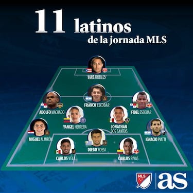 El once ideal de latinos en la semana 2 de la MLS