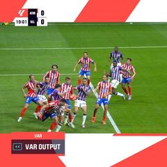 Las polémicas de la jornada 31 en LaLiga: todos los penaltis, expulsiones y jugadas controvertidas