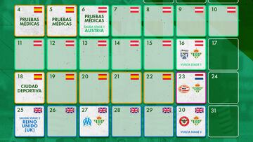 El calendario del Betis.