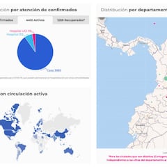 Mapa de casos y muertes por coronavirus por departamentos en Colombia: hoy, 28 de abril