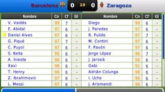 Captura de pantalla - Football Manager Handheld 2010 (IPHO)