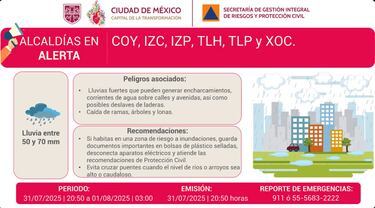 Alerta Roja en CDMX por fuertes lluvias, hoy 31 de julio: aplica para estas alcaldías