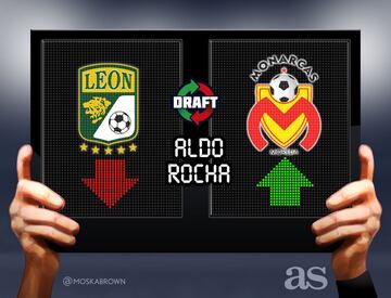 Todos los movimientos del Draft del Apertura 2017 en imágenes