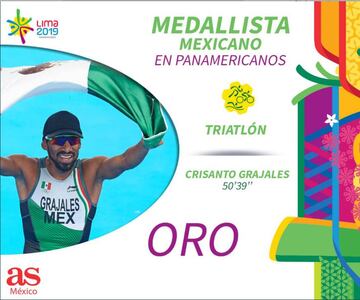 Los mexicanos ganadores del Oro en los Panamericanos 2019