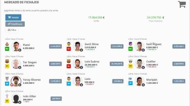 La estrategia de mercado: 5 claves para ganar en Biwenger