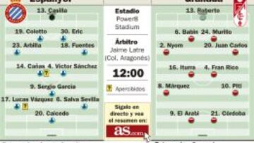 Fiesta local con Jhon Córdoba, Javi Márquez y final abierto