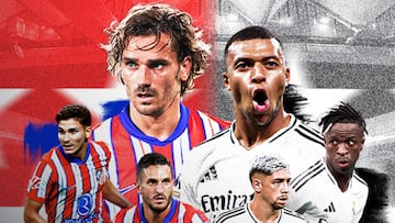 Derbi Atlético de Madrid vs Real Madrid en Dazn