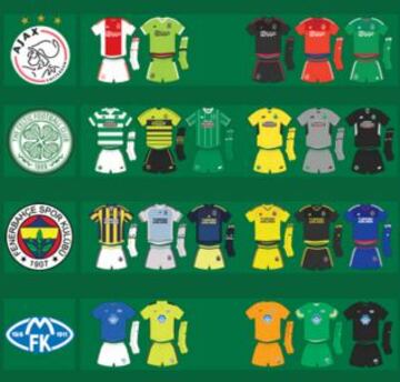 Las 131 camisetas de la Europa League 2015-16