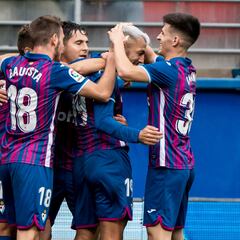 Aprobados y suspensos del Eibar: Ipurua es un fortín