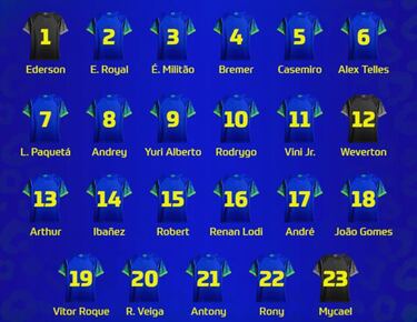 New look Brazil to test Morocco in Tangier
