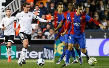 Valencia (2014-2016) Levante (2016)