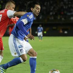 Millos, Santa Fe y Junior, por la Libertadores: inicia otro torneo