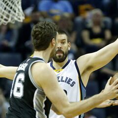 Resumen del Memphis Grizzlies-San Antonio Spurs de la NBA