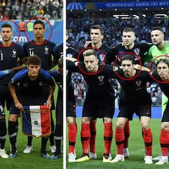 La final del Mundial 'made in Spain': 11 jugadores de LaLiga