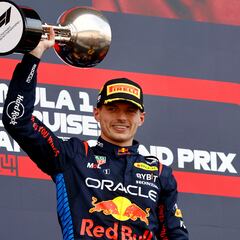 Formula 1: What is Max Verstappen’s points lead after the Japanese Grand Prix?