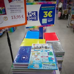 Las ayudas para la vuelta al cole 2024-25 por comunidad: el dinero que te puedes desgravar en la Renta