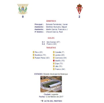 Estrada's match report, in which Moi Gómez is listed as the scorer of the first goal.